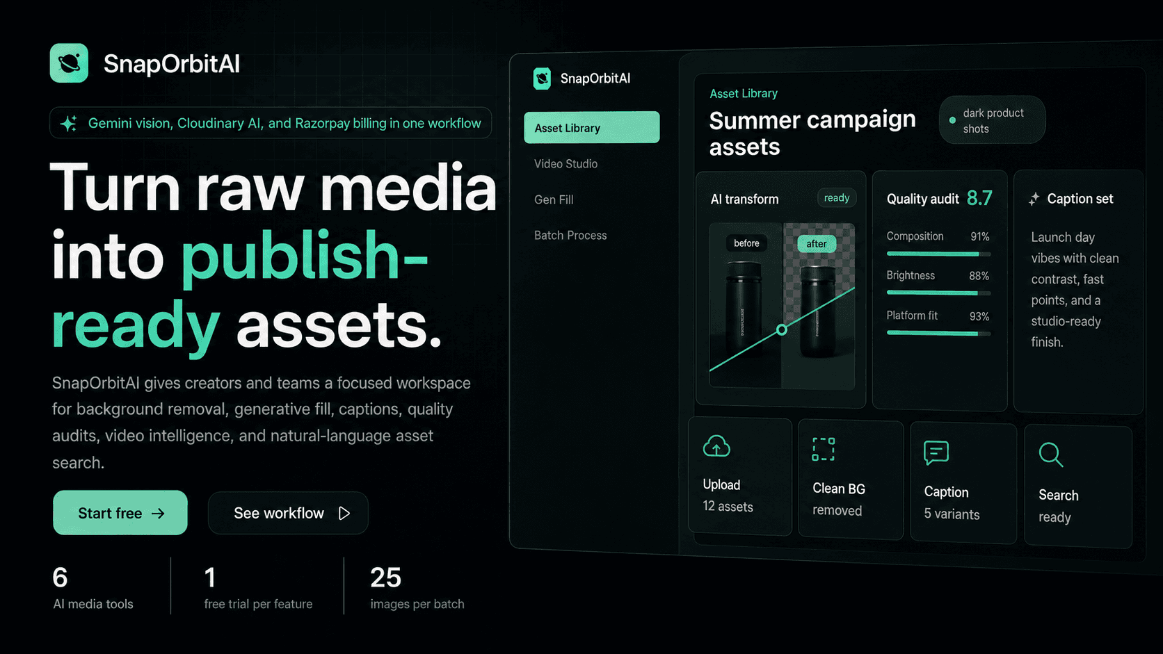Stylized SnapOrbitAI dashboard preview